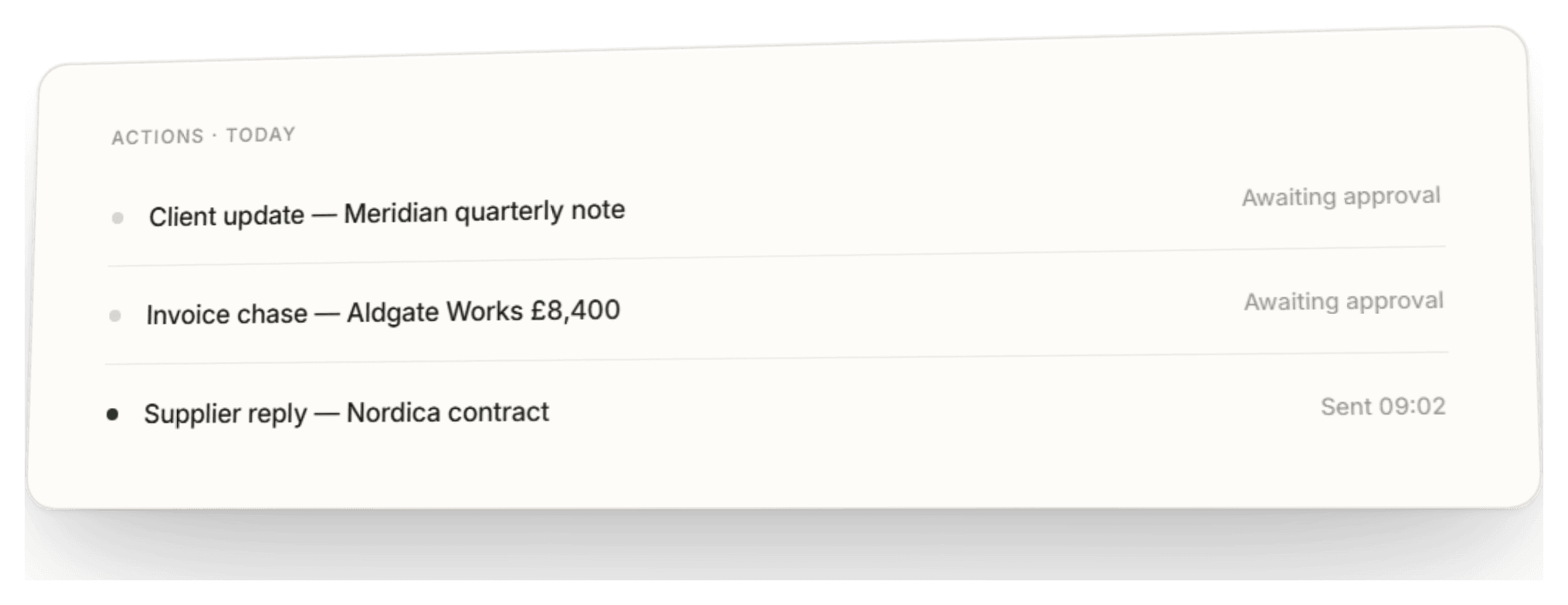 The actions queue in Imperium OS. Two drafts waiting for approval and one already sent this morning.